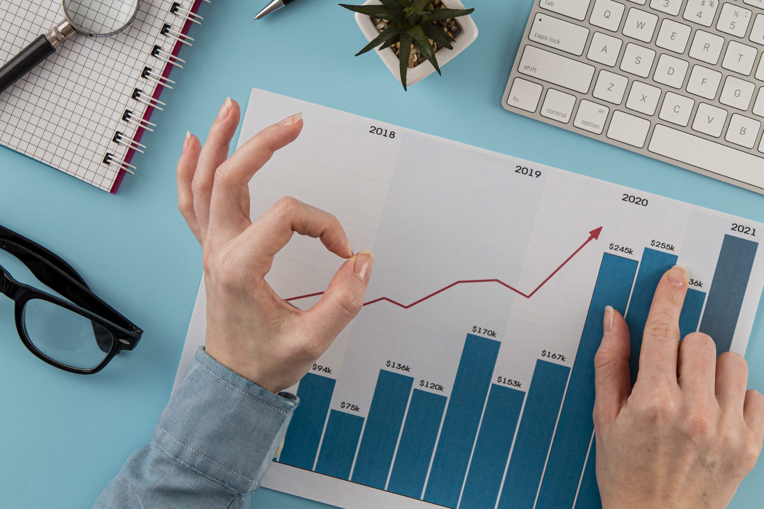 Oportunidad de negociación: S&P 500 Short: un riesgo calculado